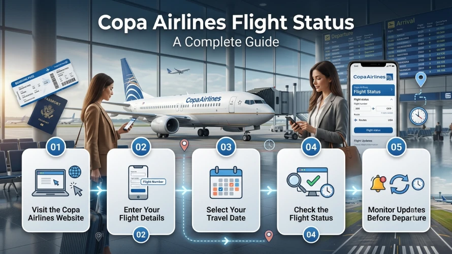 How to Check Copa Airlines Flight Status: A Complete Guide